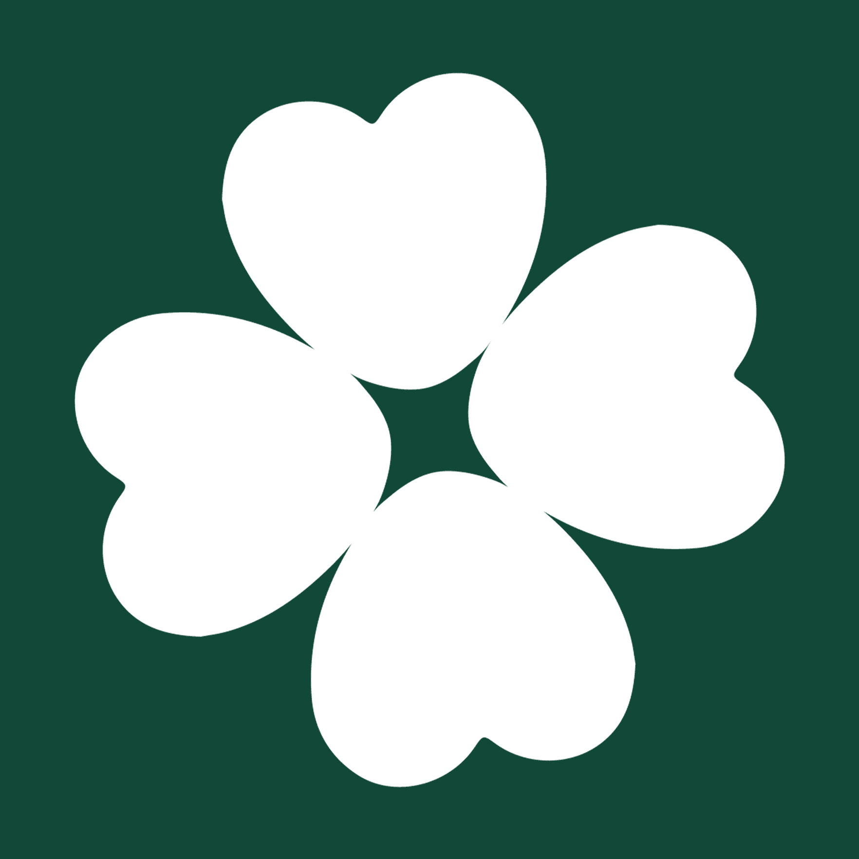 Center Party Youth (CUF)