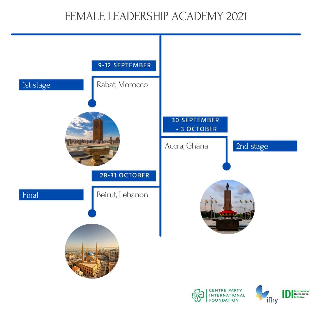 IFLRY Female Leadership Academy 2021
